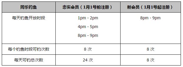 但是，她们的青春并不似看上去的那么平静美好，监制李玉用四个词概括了影片中少女们的青春，;缺爱、渴望、疼痛、但也有快乐